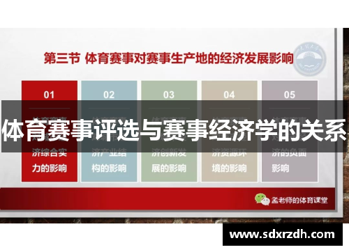 体育赛事评选与赛事经济学的关系