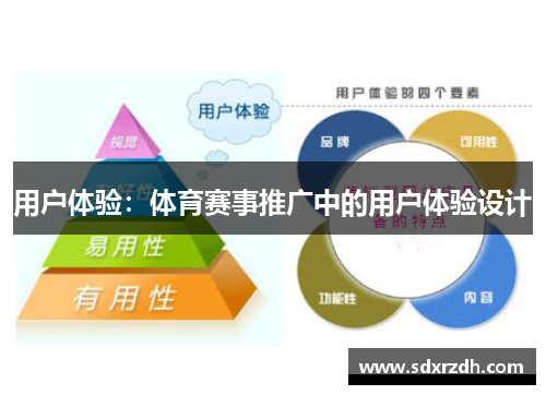 用户体验：体育赛事推广中的用户体验设计